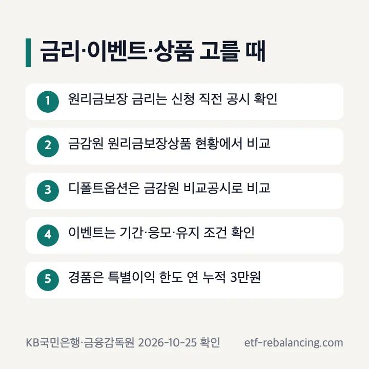 KB퇴직연금 금리 이벤트 상품 고를 때 확인 순서