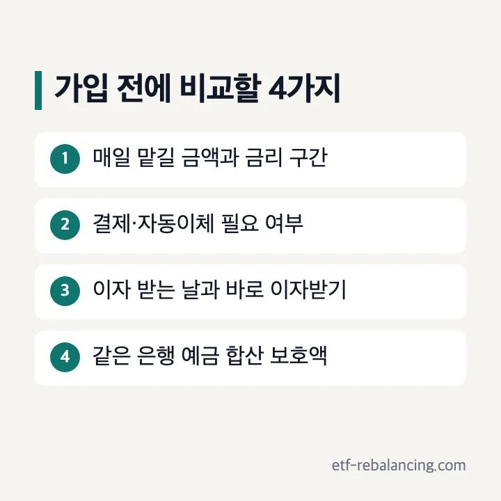 케이뱅크 파킹통장 가입 전 비교 체크리스트