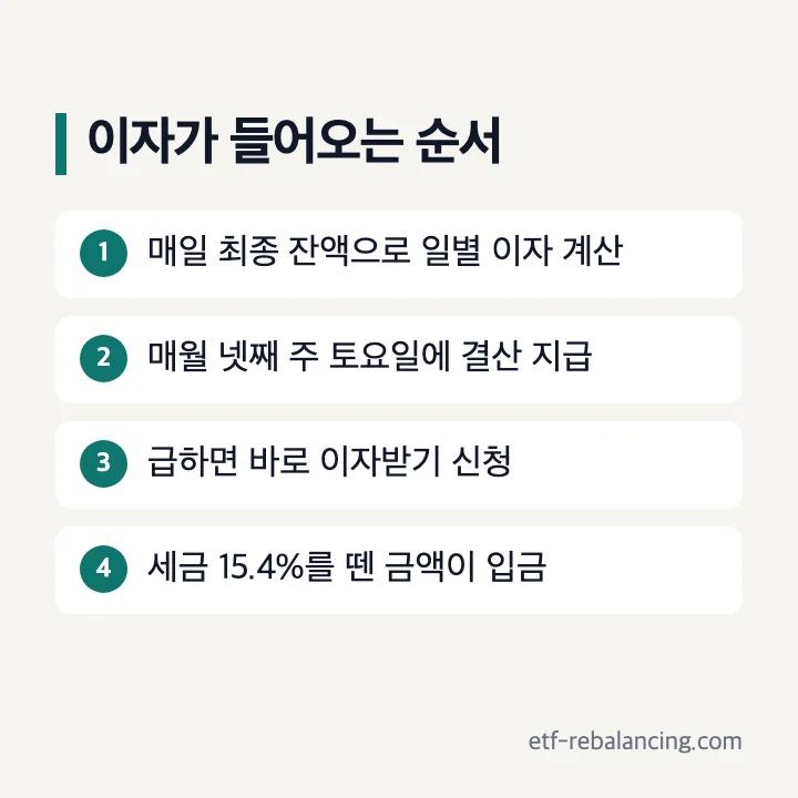 케이뱅크 파킹통장 이자 지급 순서
