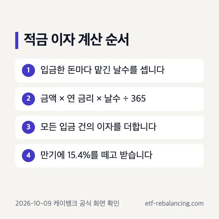 케이뱅크 적금 이자 계산 순서