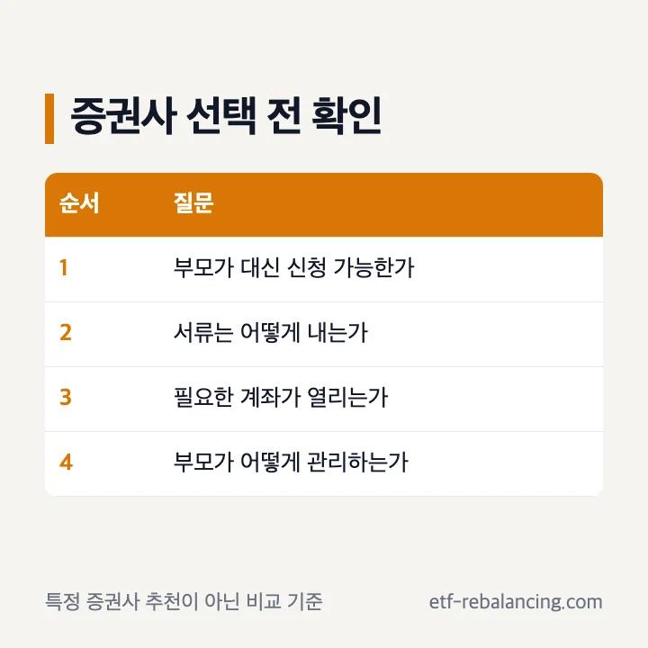 어린이 주식계좌 개설 비교 기준: 부모 조건, 서류 제출, 계좌 종류, 관리 방법