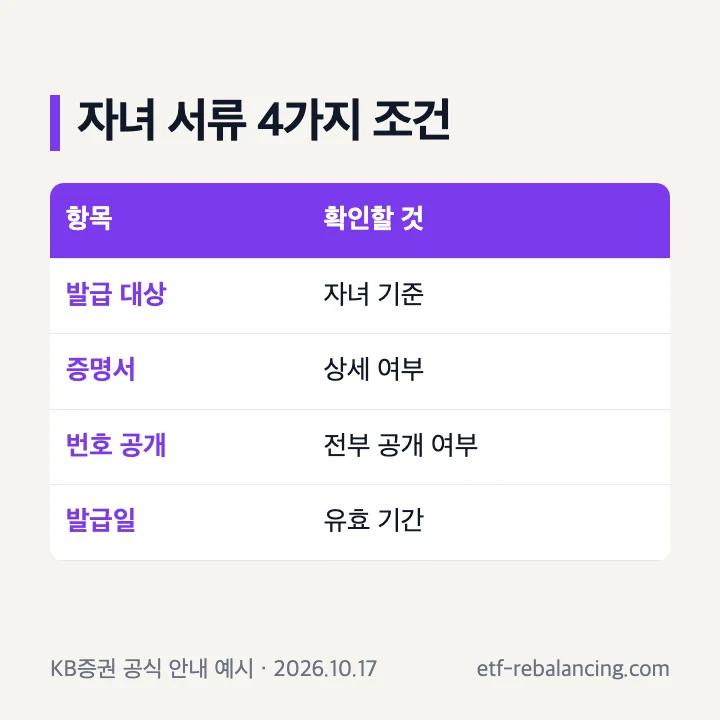 어린이증권계좌 서류 확인: 자녀 기준, 상세 증명서, 주민등록번호 공개, 발급일