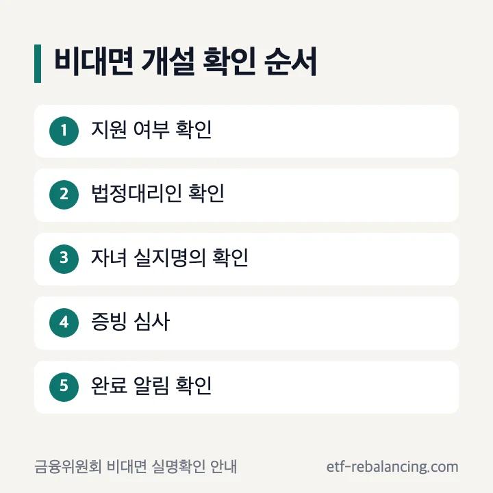 어린이 주식계좌 비대면 확인 흐름: 지원 여부, 부모 권한, 자녀 명의, 증빙 심사
