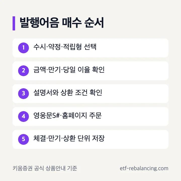 키움 발행어음 가입과 매수 방법