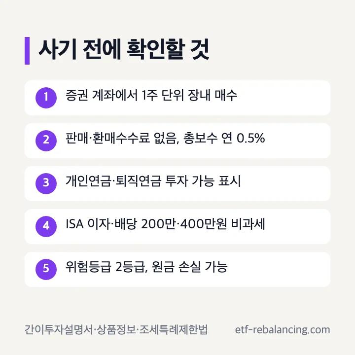 KOACT고배당ETF 사기 전 확인 장내 매수 1주 단위 판매수수료 환매수수료 없음 총보수 0.5% 개인연금 퇴직연금 ISA 비과세 200만원 400만원 위험등급 2등급