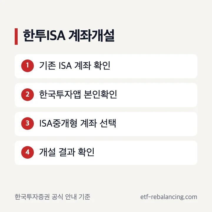 한투ISA 중개형 계좌개설 순서