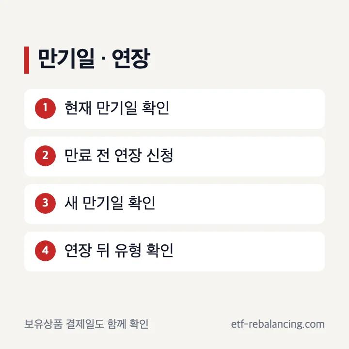 한투 ISA 만기일 연장 전후 확인 순서