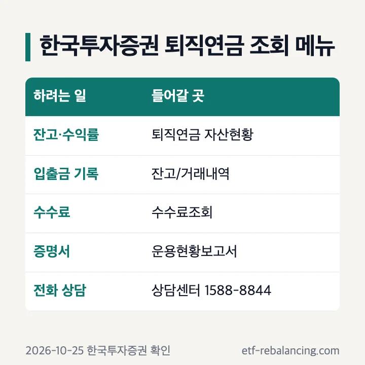 한국투자증권 퇴직연금 조회 메뉴와 상담 창구