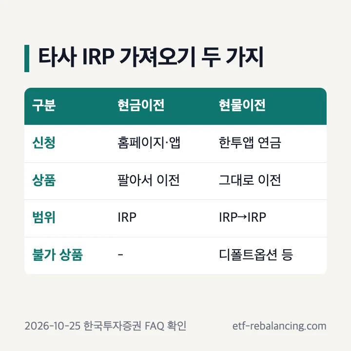 한국투자증권 타사 IRP 가져오기 현금이전과 현물이전
