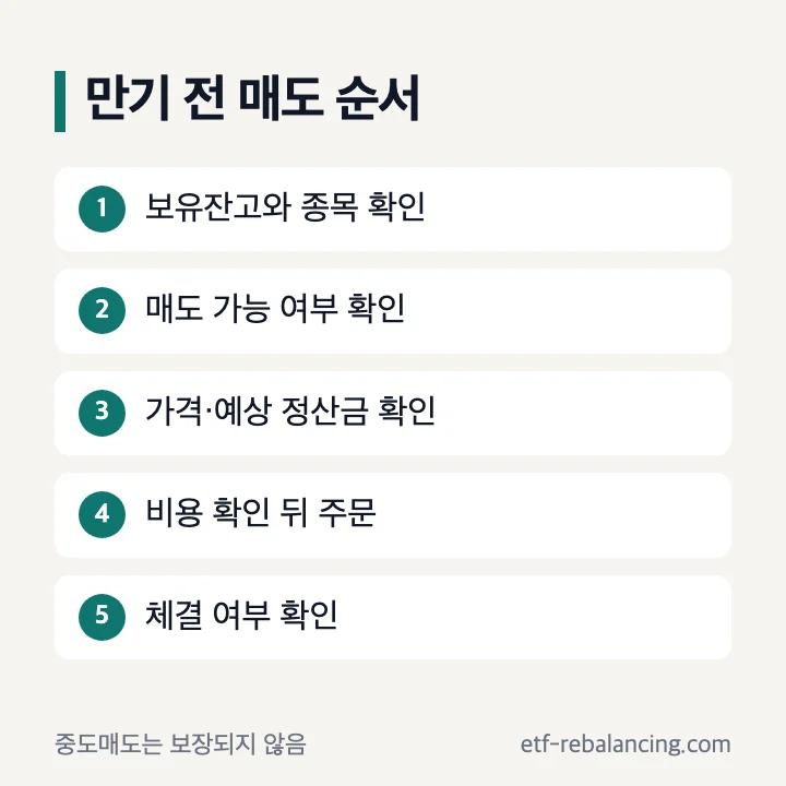 국고채권 매도 가능 종목 가격 비용 주문 확인 순서