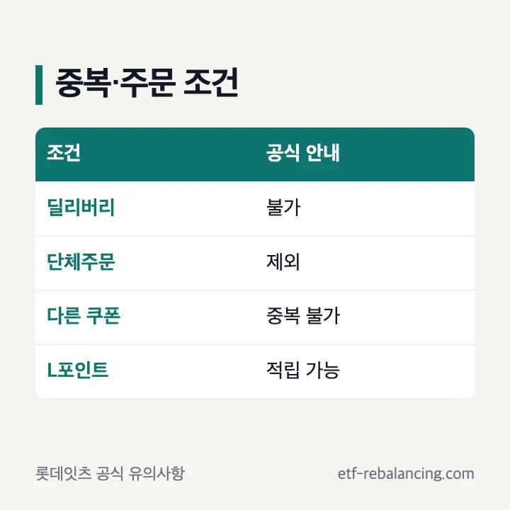 달달한 수요일의 딜리버리 단체주문 중복할인 제외 조건
