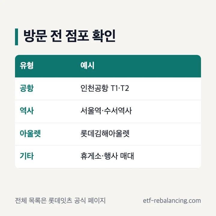 크리스피크림 도넛 행사 미운영점 유형 확인