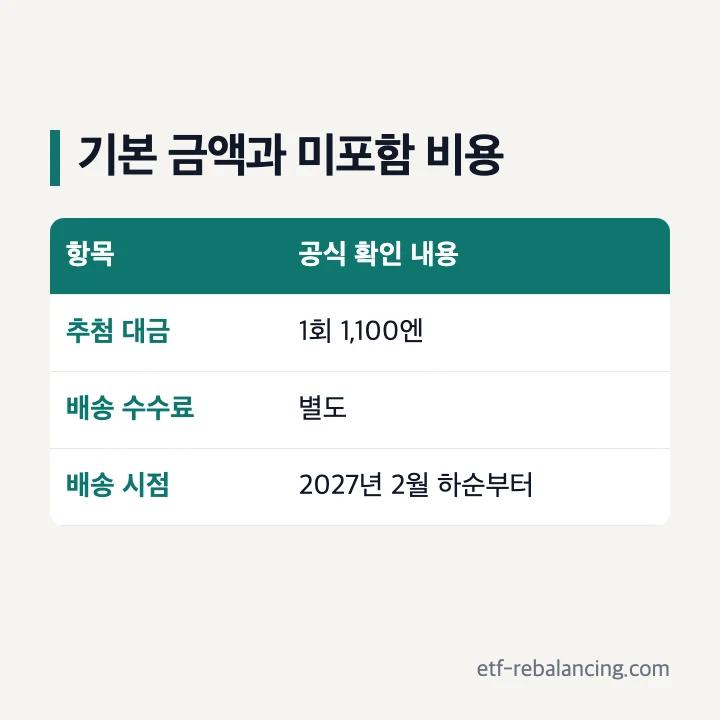 추첨 대금과 별도 배송 수수료 및 2027년 2월 하순 발송 예정 안내