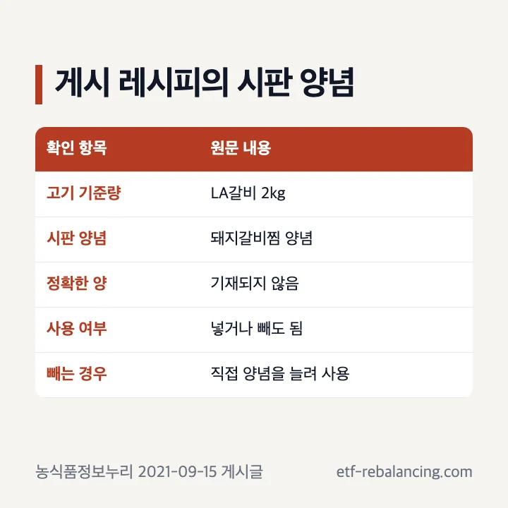 농식품정보누리 LA갈비 레시피의 시판 양념 사용 여부와 정확한 양