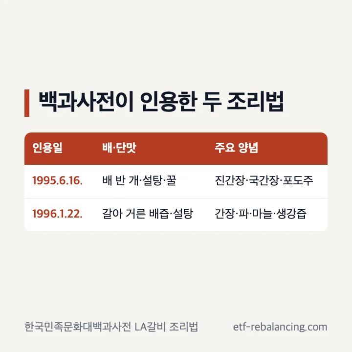 LA갈비 직접 양념에 쓰는 기본 재료와 향 재료