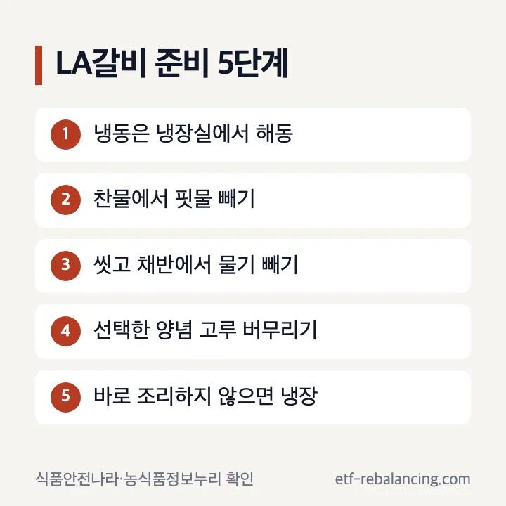 LA갈비 해동부터 냉장 숙성까지 다섯 단계