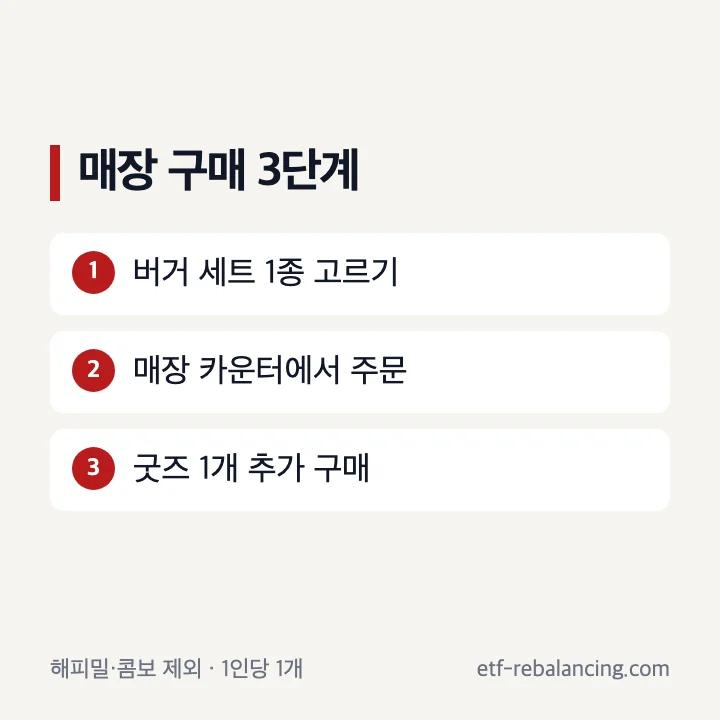 버거 세트 선택부터 매장 카운터에서 굿즈 구매까지의 조건