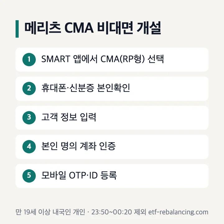 메리츠 CMA 비대면 계좌개설 순서