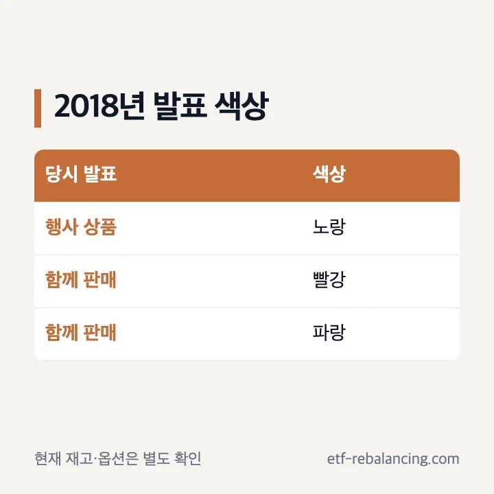 2018년 로프트 발표에 나온 세 가지 돼지 샤프 색상