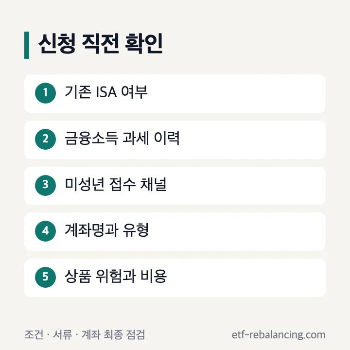 미성년자 ISA 개설 전 최종 확인 순서