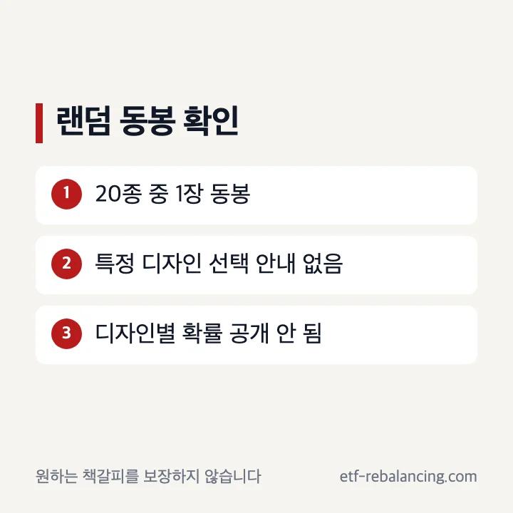 문학빵 구매 전에 랜덤 동봉과 미확인 확률을 구분하는 안내