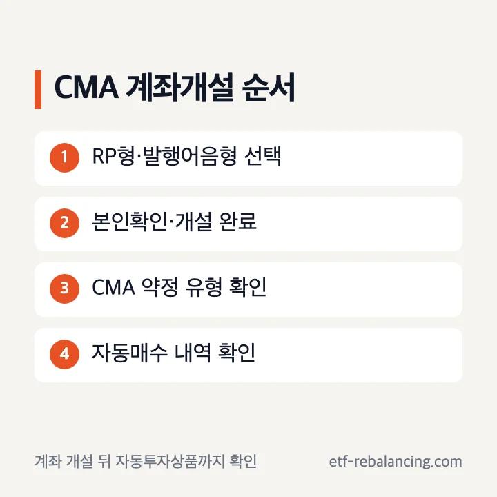 미래에셋 CMA 통장 계좌개설 유형 선택