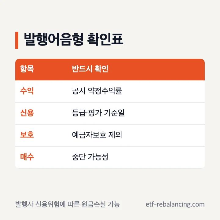 미래에셋 발행어음형 CMA 위험 확인