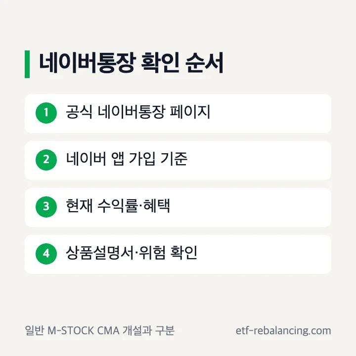 미래에셋증권 CMA RP 네이버통장 확인
