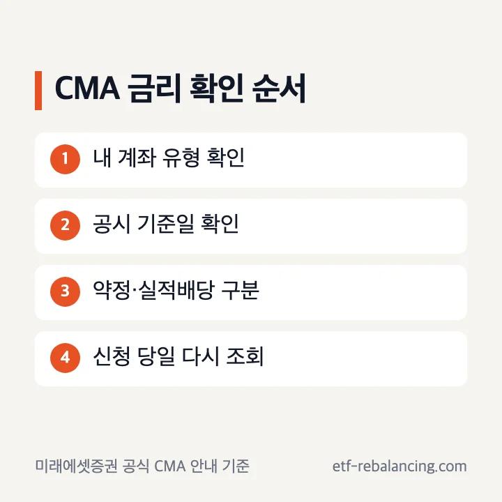 미래에셋 CMA 금리와 기준일 확인 순서