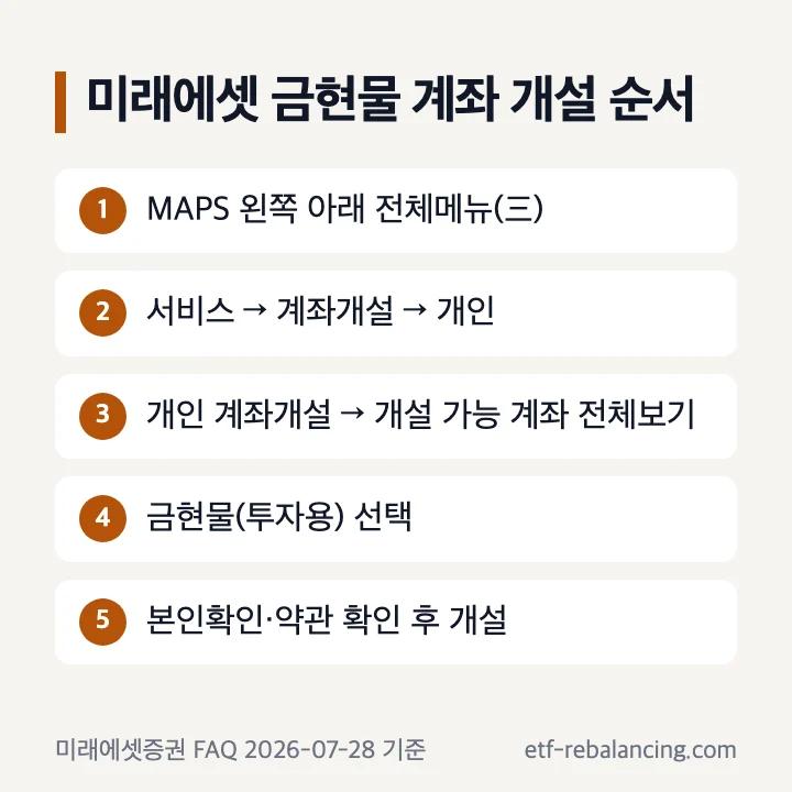 미래에셋 금현물 계좌 개설 순서