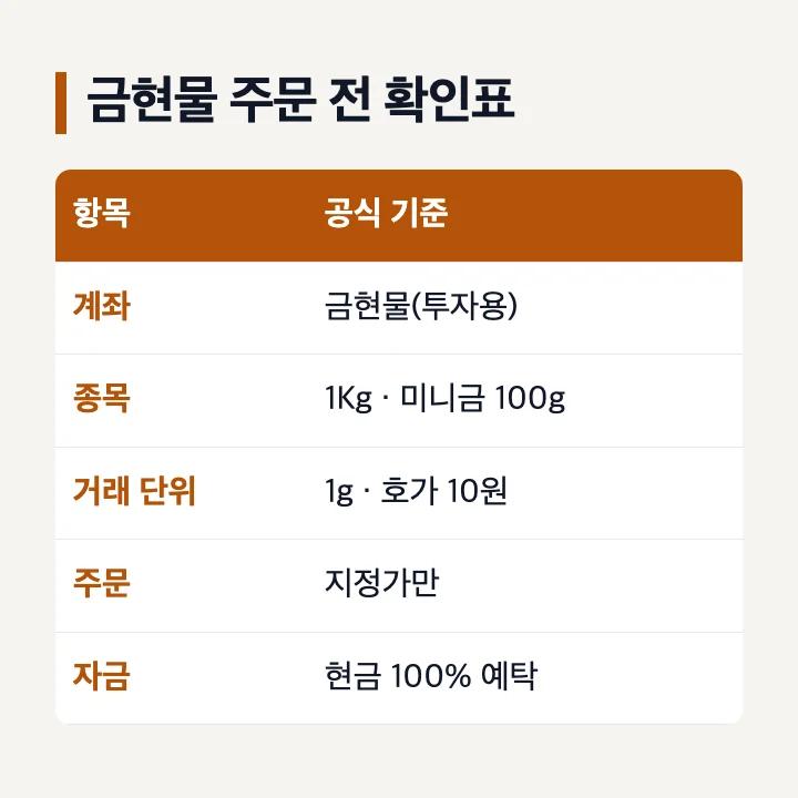미래에셋 금현물 주문 전 확인표