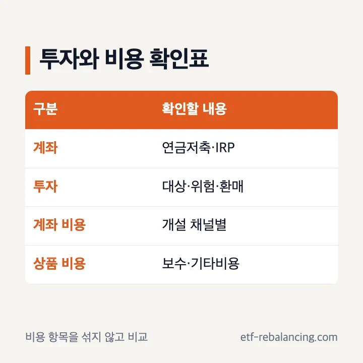 미래에셋 연금저축펀드 투자 기준과 IRP 수수료 구분