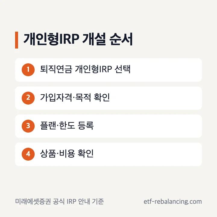 미래에셋 IRP 계좌 개설 목적과 절차