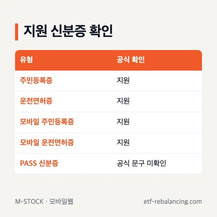 미래에셋증권 계좌개설 신분증과 얼굴인식 확인: 실물 주민등록증·운전면허증, 모바일 주민등록증·모바일 운전면허증 지원, PASS 신분증은 공식 지원 유형으로 미확인