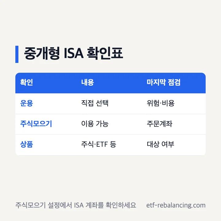나무증권 중개형 ISA와 주식모으기 확인