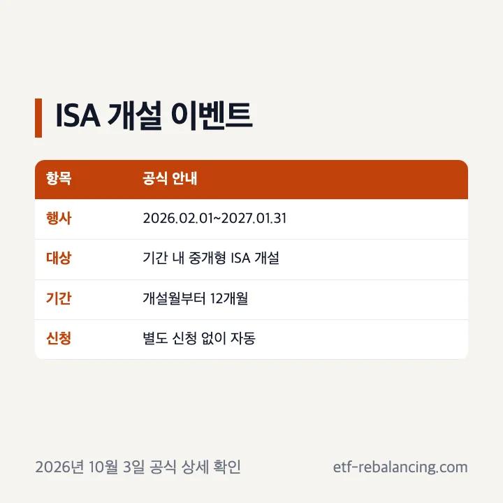 나무증권 ISA 계좌개설 이벤트 기간과 우대 수수료