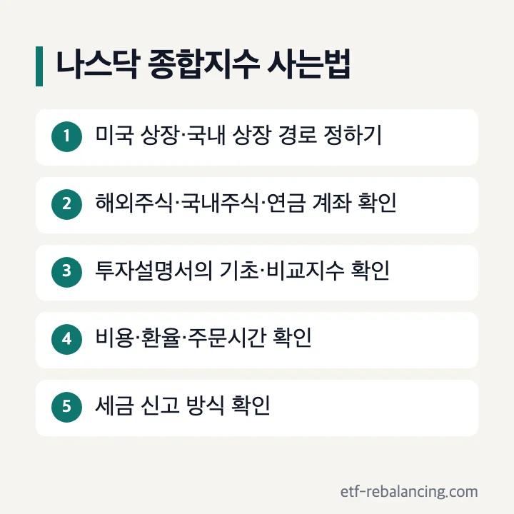 나스닥 종합지수 사는법 다섯 단계