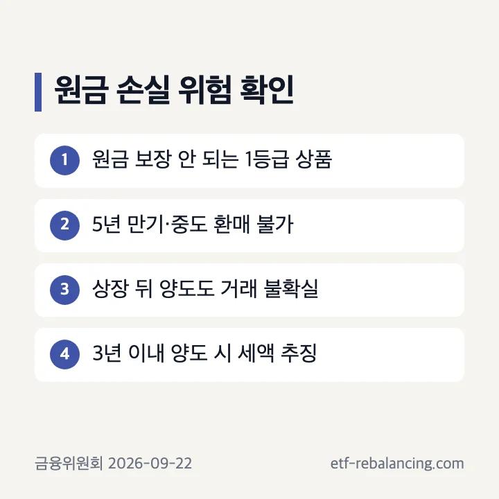 5년 만기와 3년 이내 양도 시 세제 주의사항