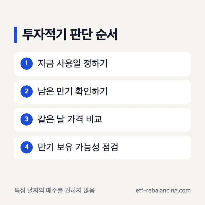 국민주택채권투자적기 판단 전 확인 순서