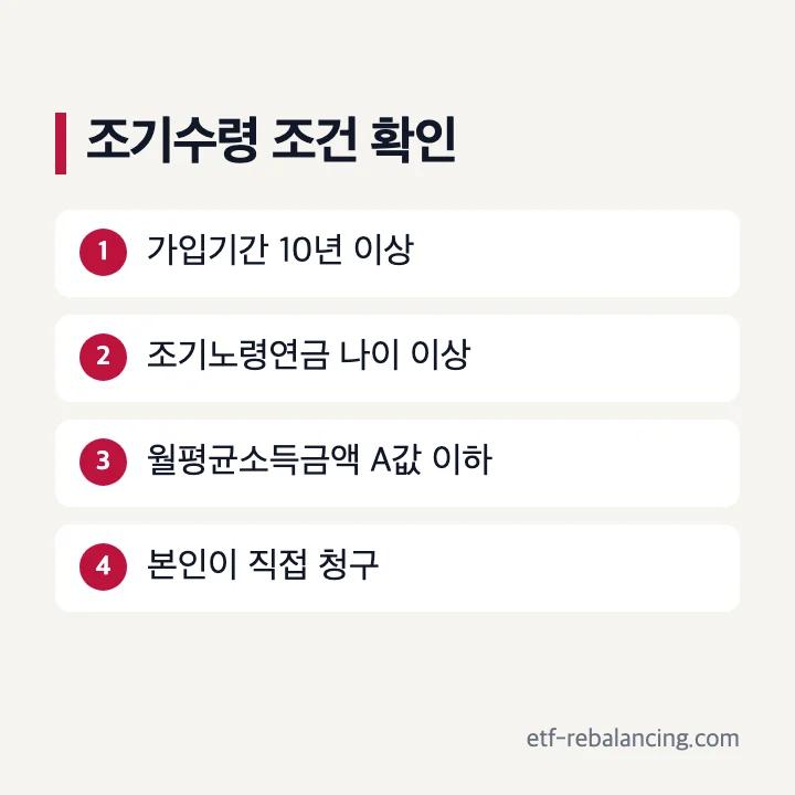 국민연금 조기수령 조건 가입기간 나이 소득 확인 순서