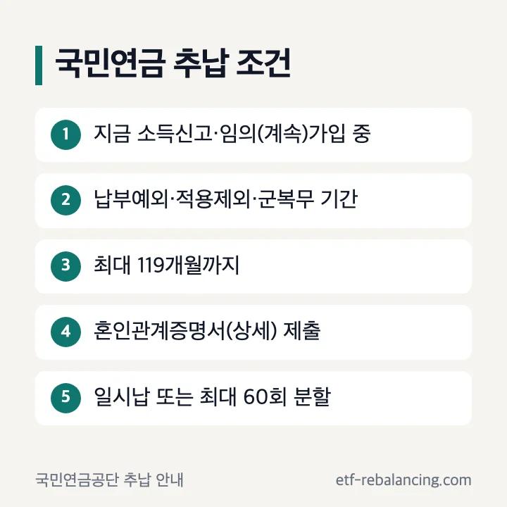 국민연금 추납 신청 조건과 대상기간 확인 순서
