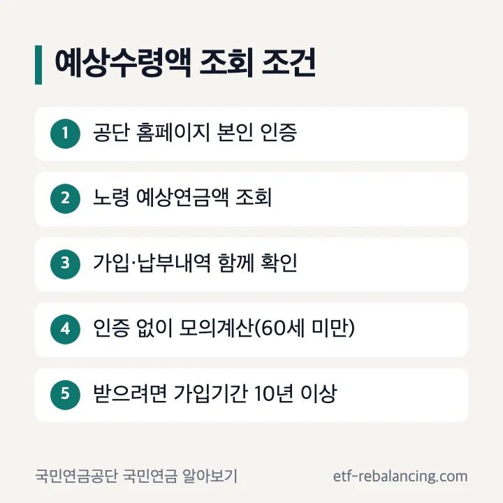 국민연금 예상수령액 조회 방법과 노령연금 받는 조건