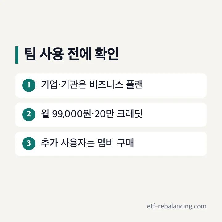 개인 제작과 기업·팀 업무 플랜 구분