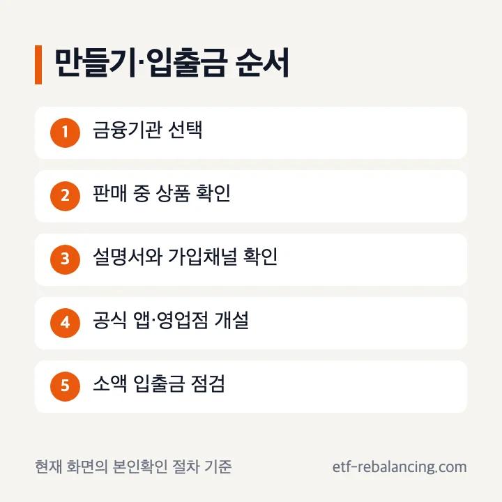 농협 파킹통장 만들기 입출금 확인 순서