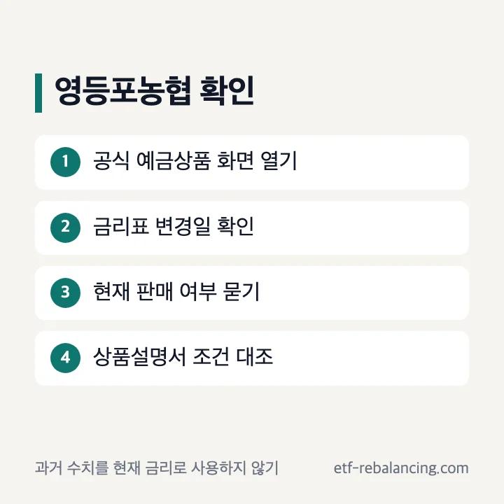 영등포농협 파킹통장 공식 금리 기준일 확인
