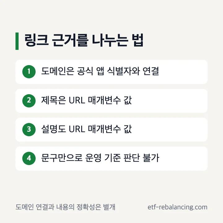 올웨이즈 링크 도메인과 공유 문구를 구분하는 순서