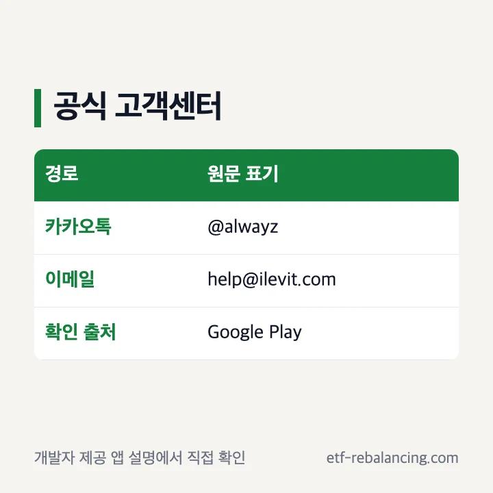 Google Play에 적힌 올웨이즈 공식 고객센터