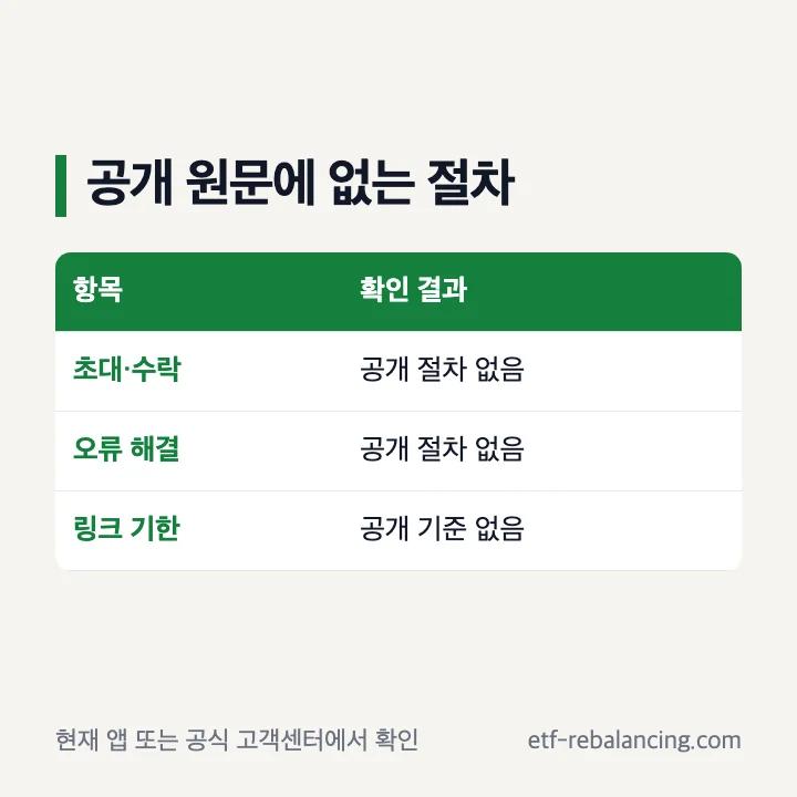 공식 공개 자료에 없는 맞팜 절차와 조건