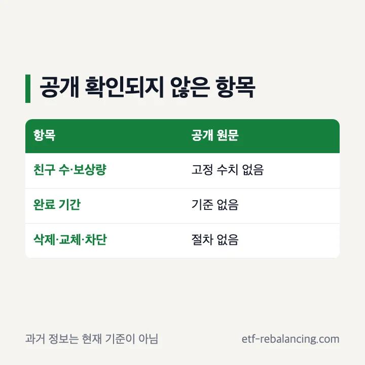 올팜 맞팜에서 공개 확인되지 않은 수치와 절차