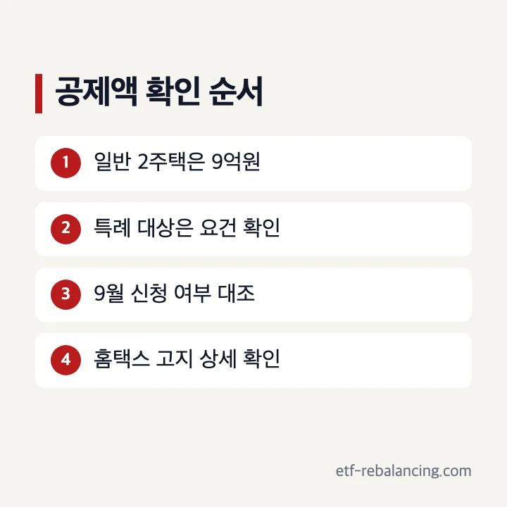 1가구 2주택 종부세 공제액 일반 9억원 특례 12억원 비교